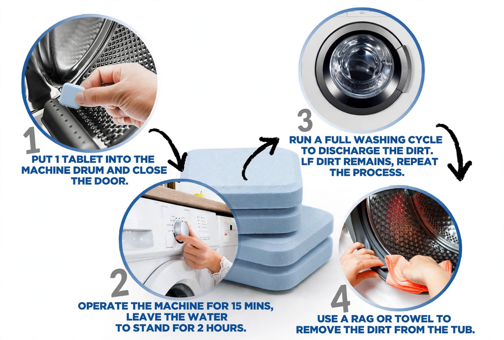 How to use CleanTab Washing Machine Cleaner Tablets, step by step
